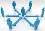 coop marketing system